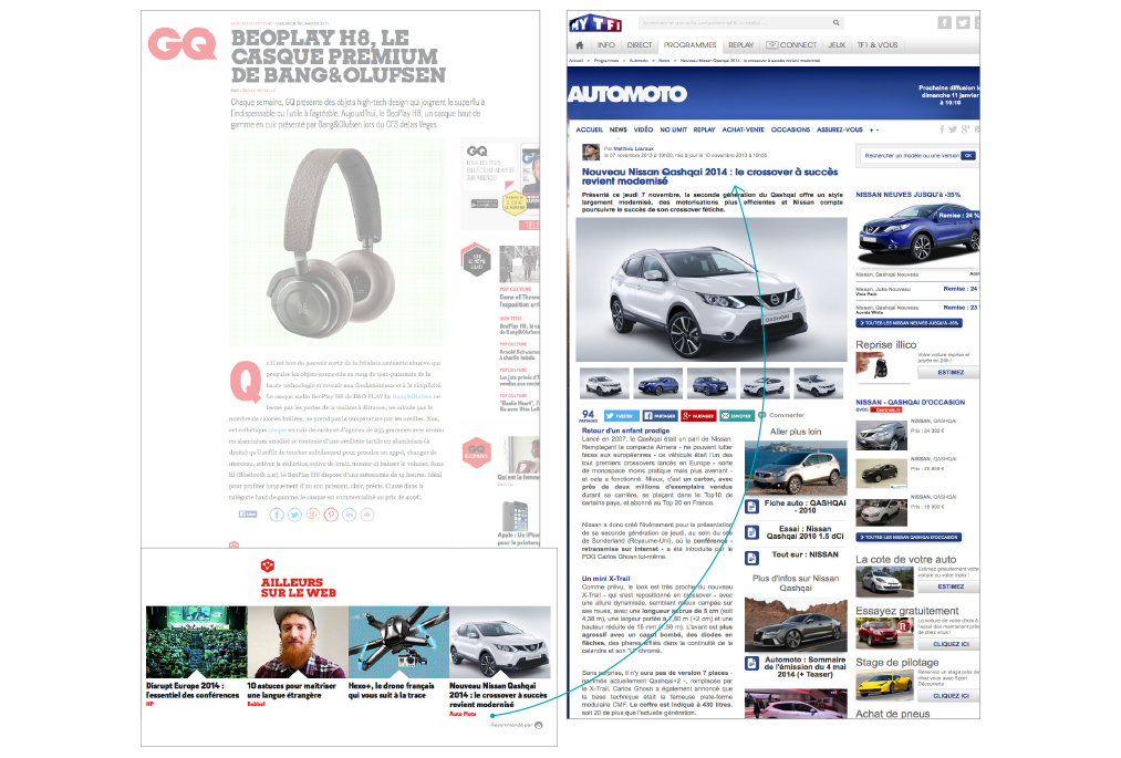 Nissan's Case Study: Combine Branding with Conversions | Outbrain.com